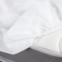 Protection Matelas IMPERMEABLE